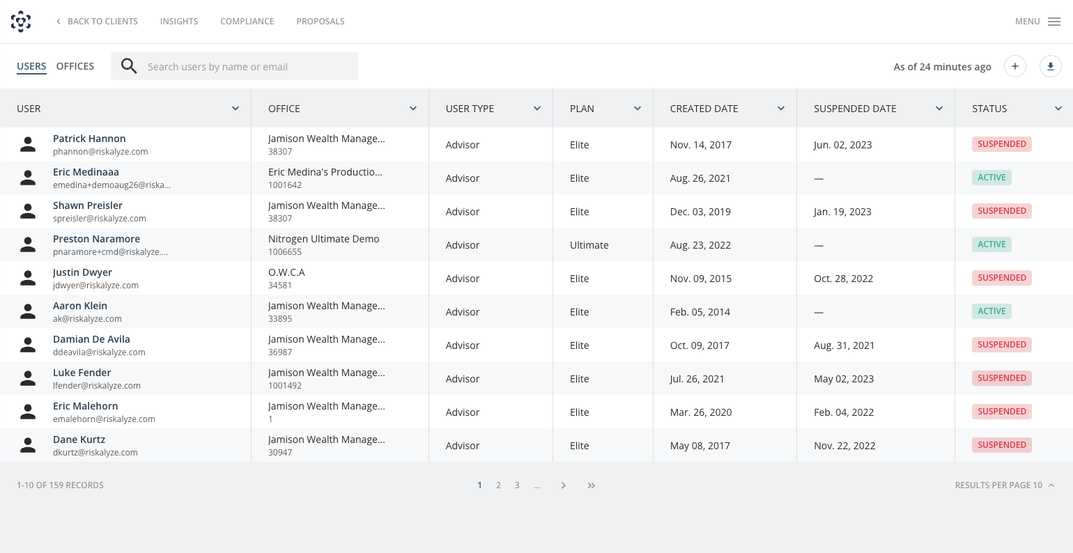 Navigate User Management