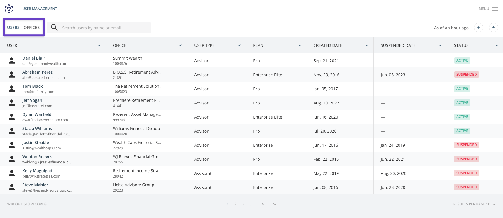 Navigate User Management