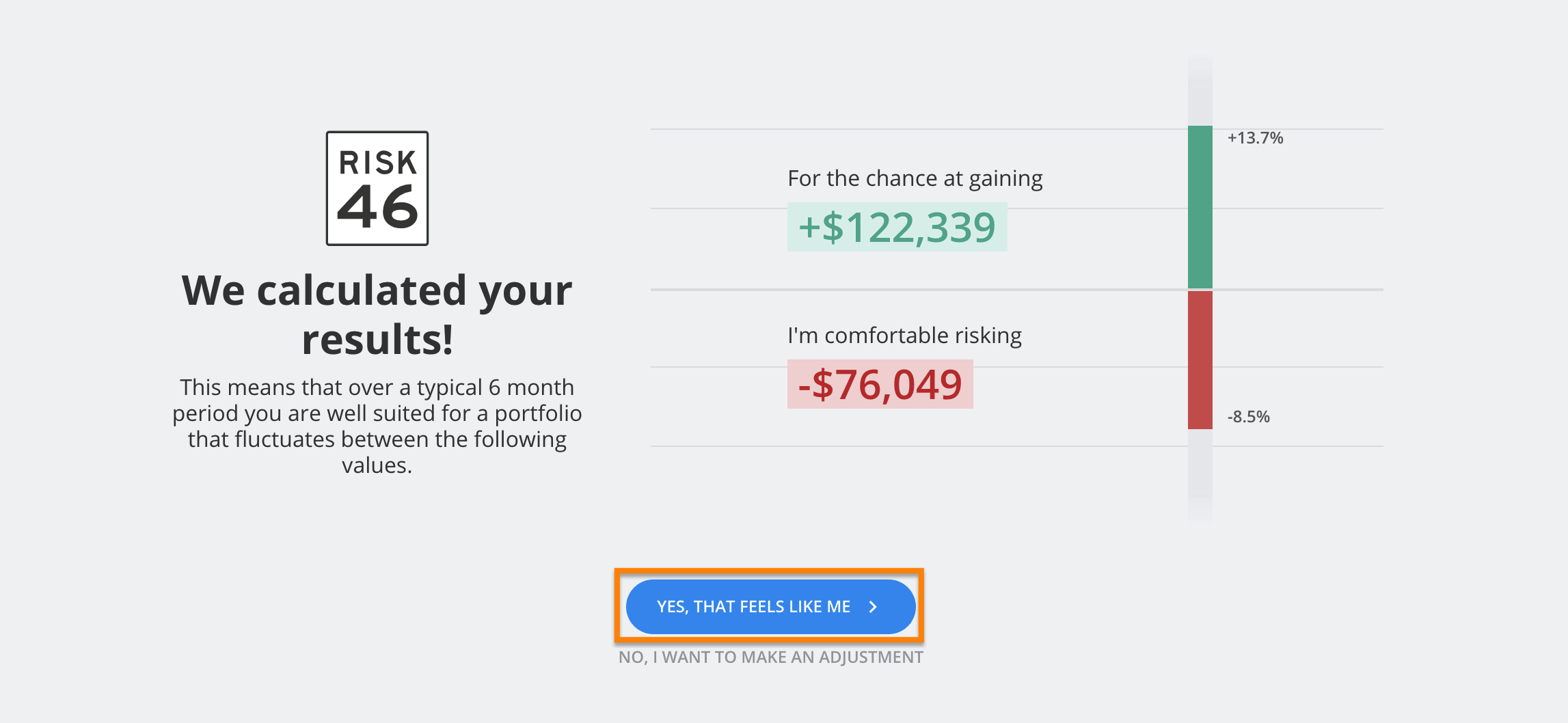 How the Risk Questionnaire Works