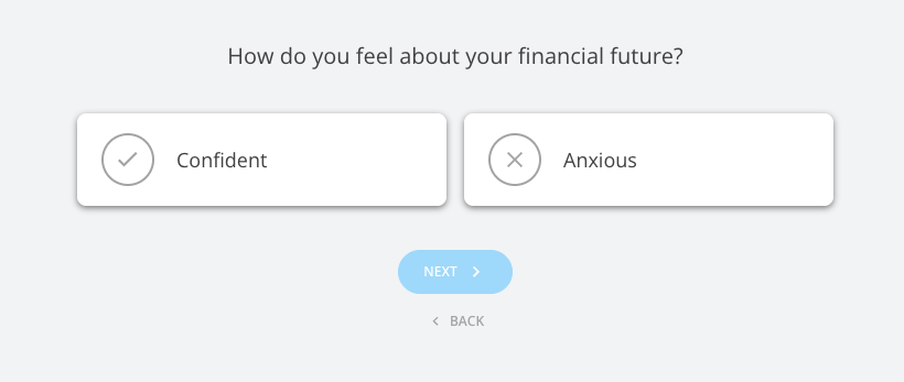 How the Risk Questionnaire Works
